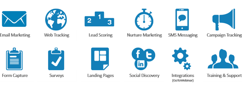 Marketing Automation Marketing Automation