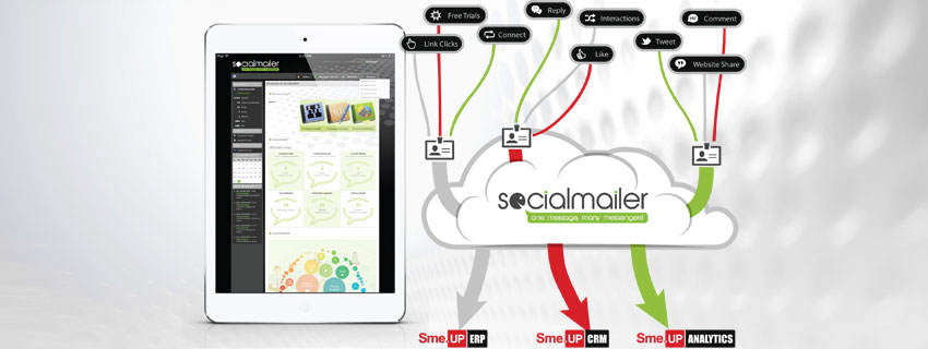 Sme.UP CRM e Socialmailer: Integrazione perfetta Sme.UP CRM e Socialmailer: Integrazione perfetta